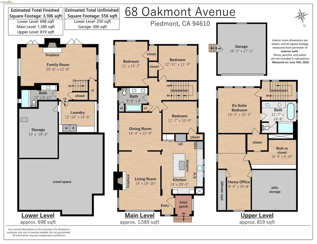 68 Oakmont Avenue Piedmont CA 94610
