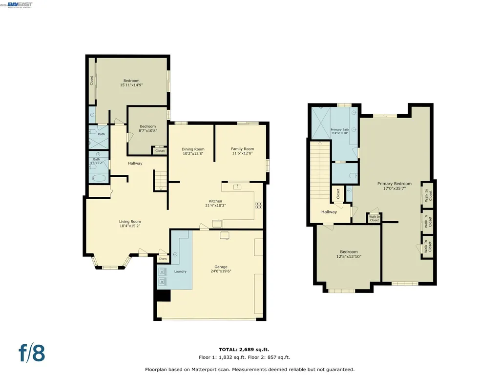 30980 Tidewater Union City CA 94587
