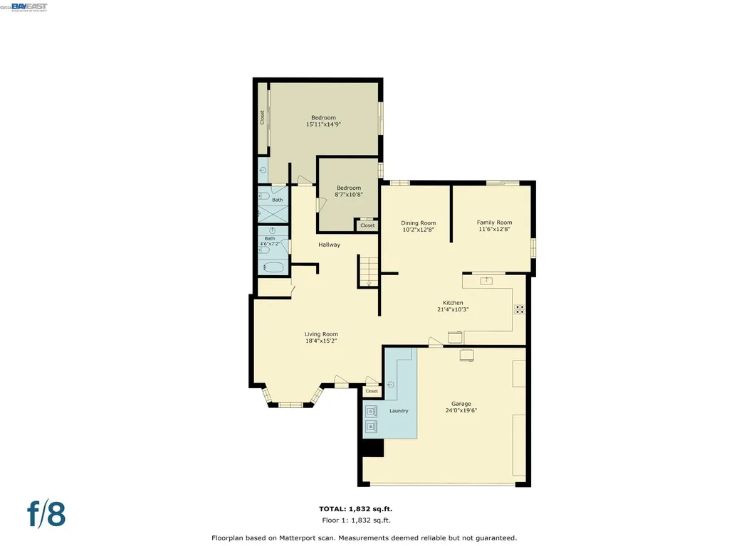 30980 Tidewater Union City CA 94587