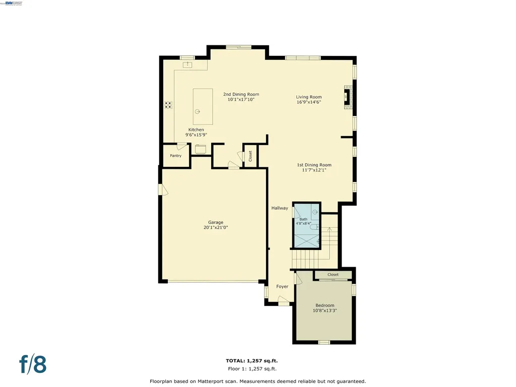 1980 Castillejo Way Fremont CA 94539