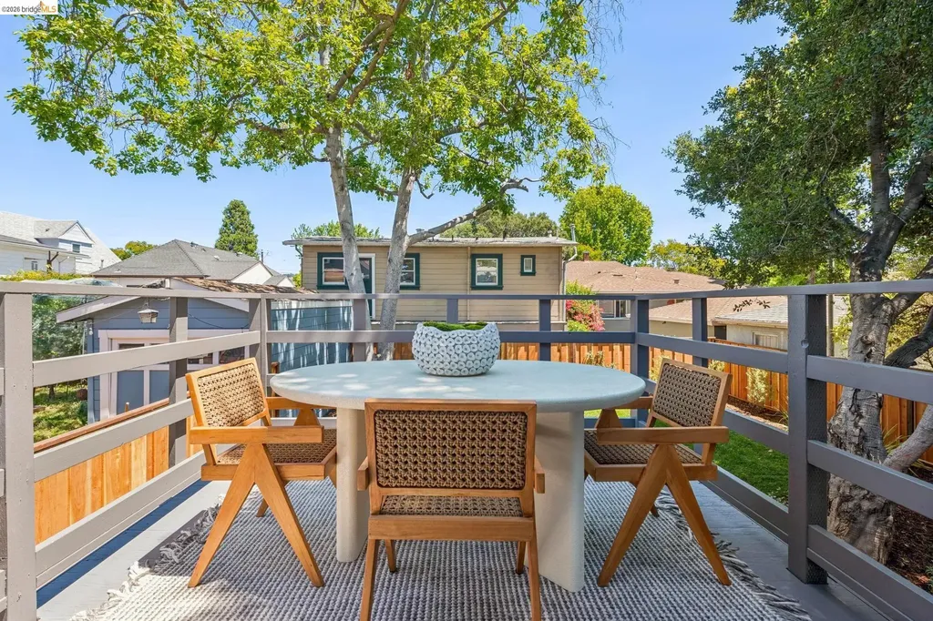 5208 Miles Avenue Oakland CA 94618