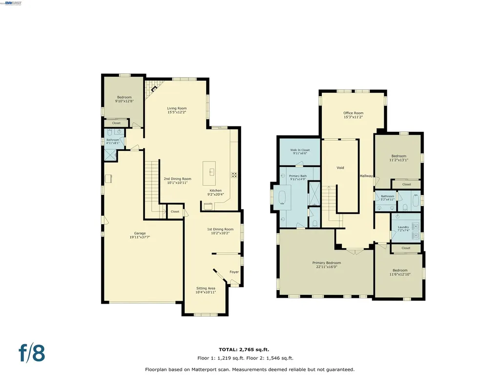 5029 Queensbury Way San Ramon CA 94582
