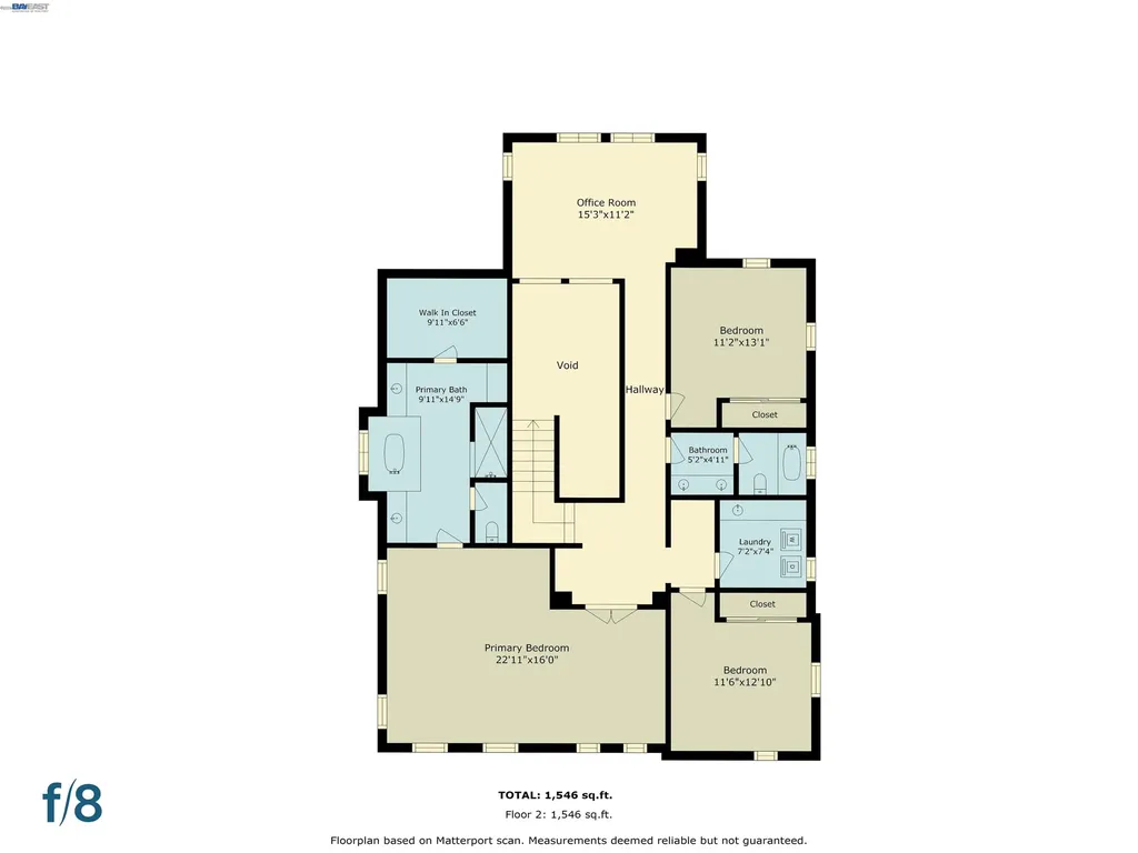 5029 Queensbury Way San Ramon CA 94582
