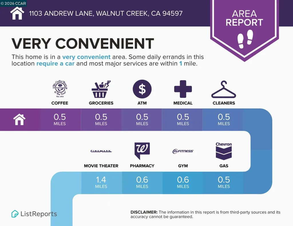 1103 Andrew Lane Walnut Creek CA 94597