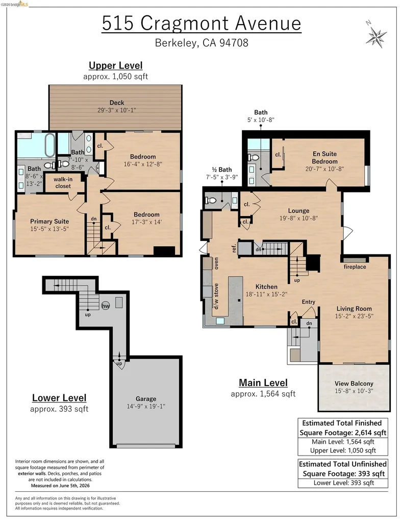 515 Cragmont Avenue Berkeley CA 94708