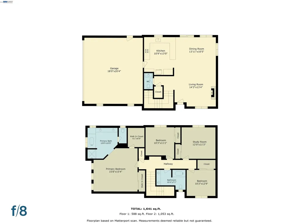 2245 Pipit Court San Leandro CA 94579