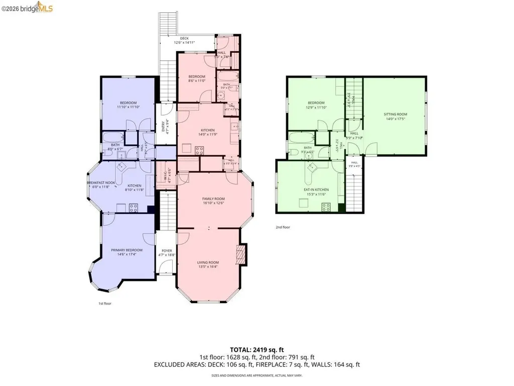 3044 Blossom Street Oakland CA 94601