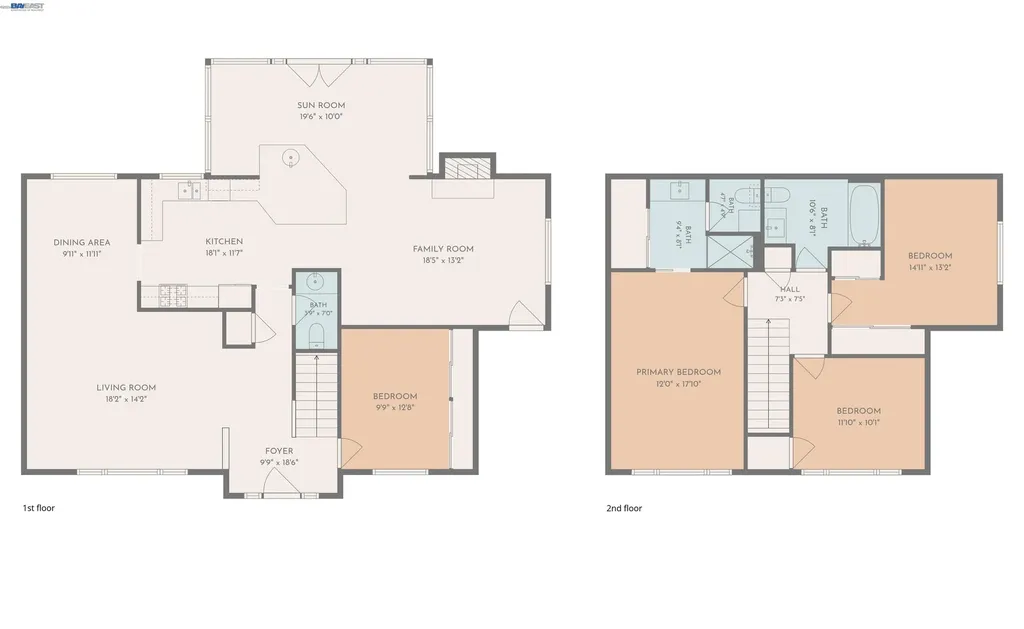 2539 Aranda Drive San Ramon CA 94583
