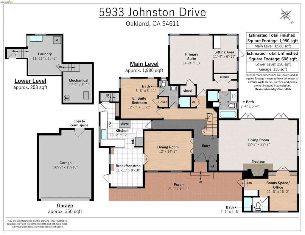 5933 Johnston Drive Oakland CA 94611