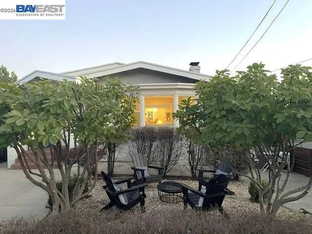 1401 Excelsior Avenue Oakland CA 94602