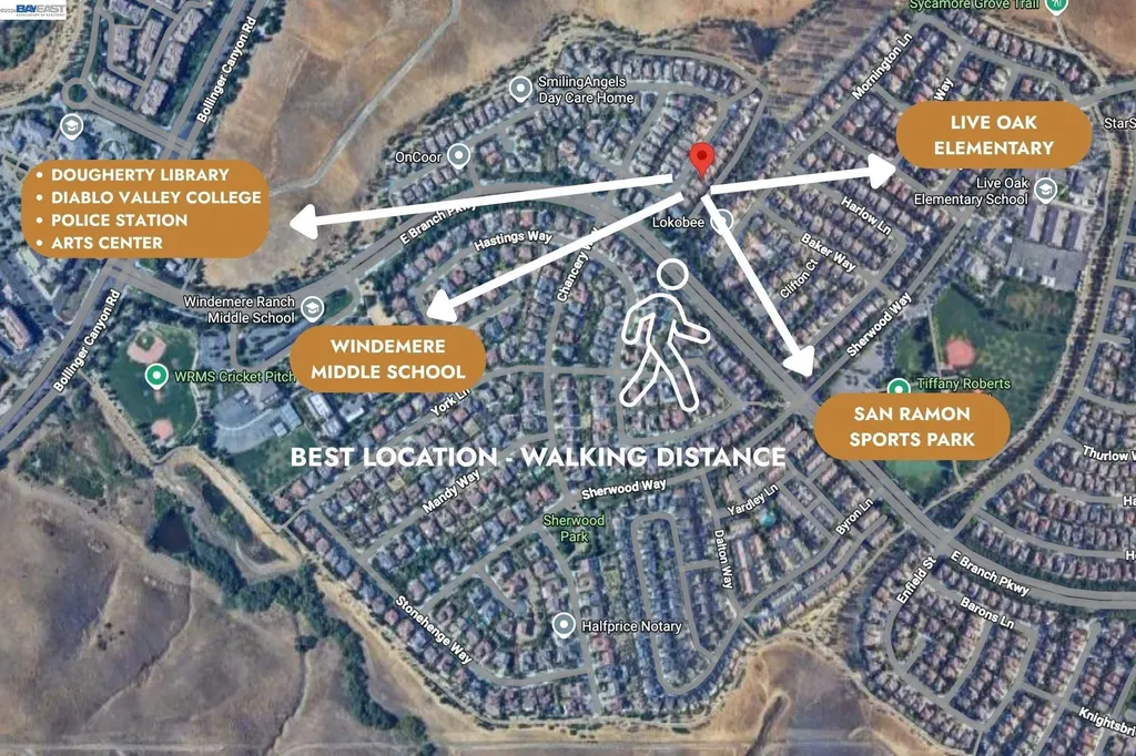 1556 Banbury Drive San Ramon CA 94582
