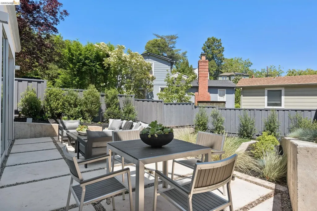 26 Ronada Avenue Piedmont CA 94611