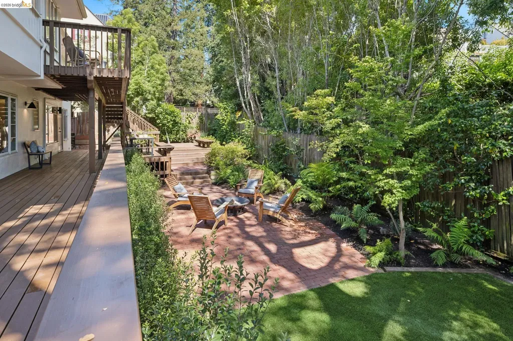 156 Hazel Lane Piedmont CA 94611