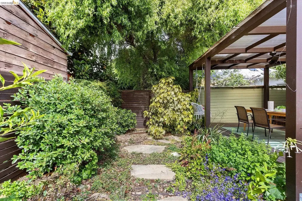 530 63rd Street Oakland CA 94609