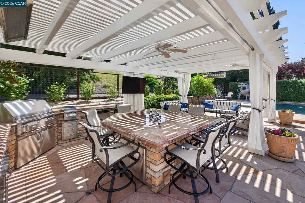 1088 Yorkshire Place Danville CA 94506