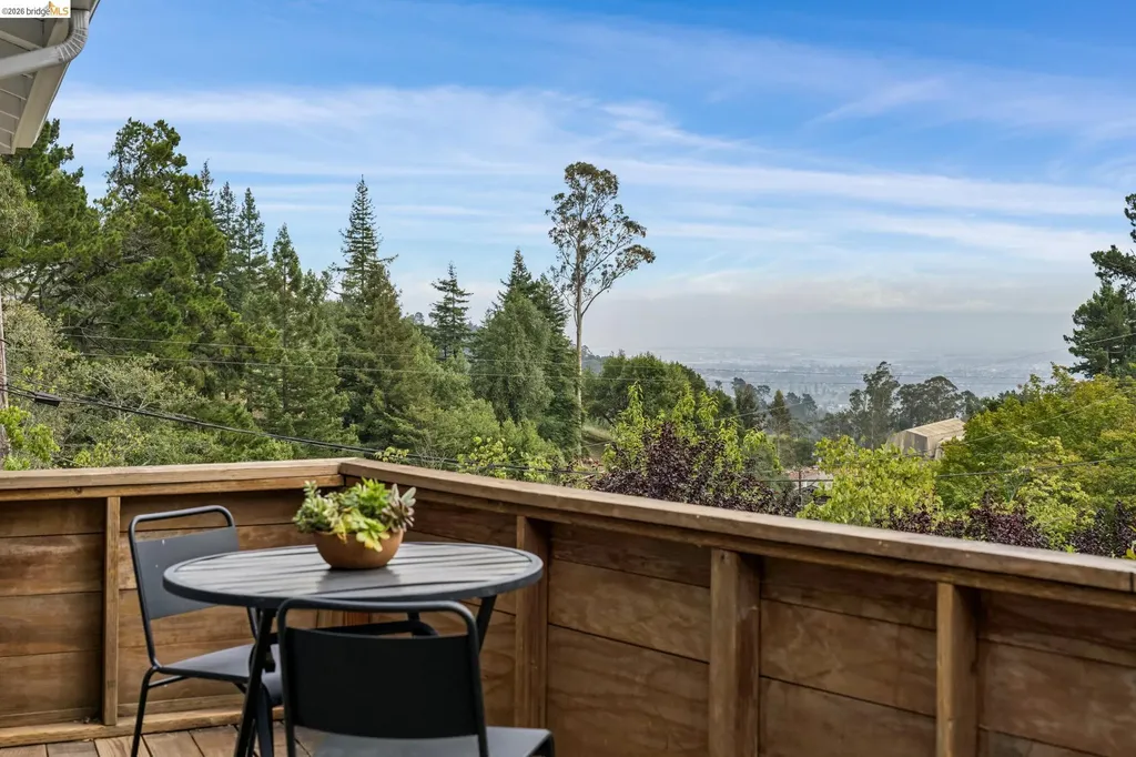 1427 Summit Road Berkeley CA 94708