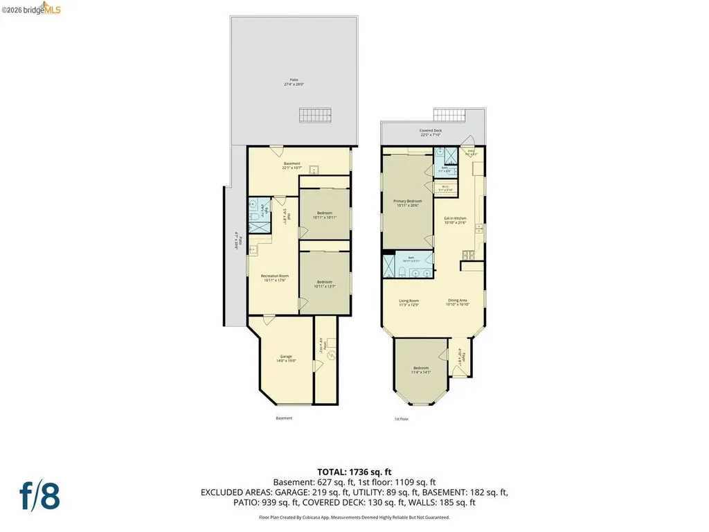560 45th Street Oakland CA 94609