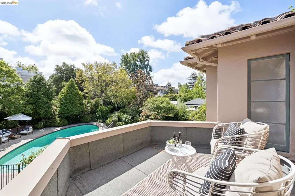 10 Muir Avenue Piedmont CA 94610