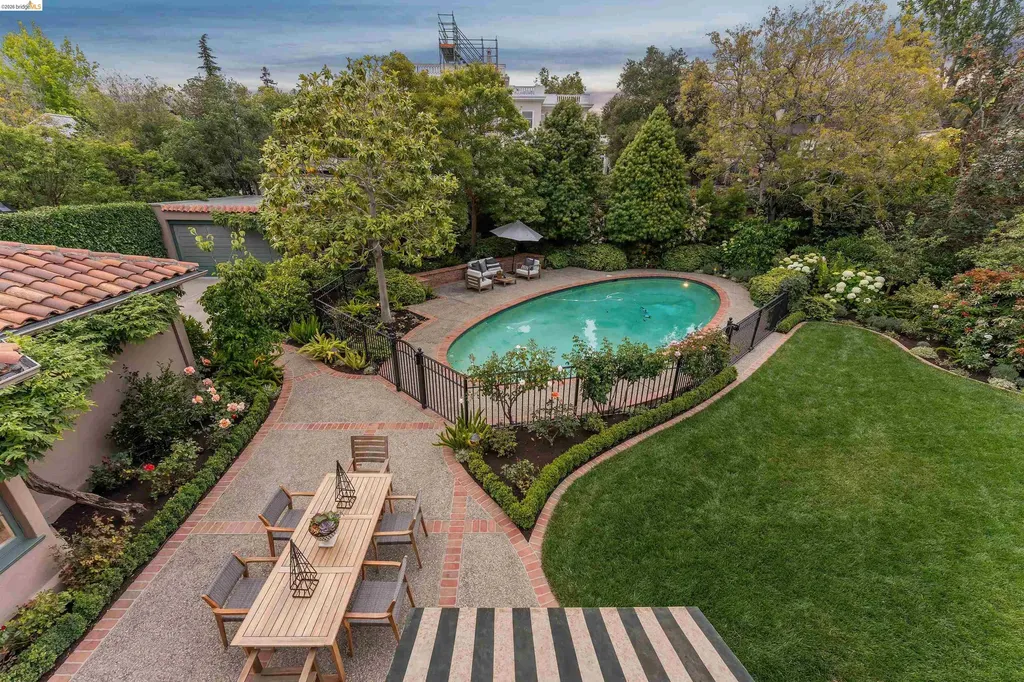 10 Muir Avenue Piedmont CA 94610