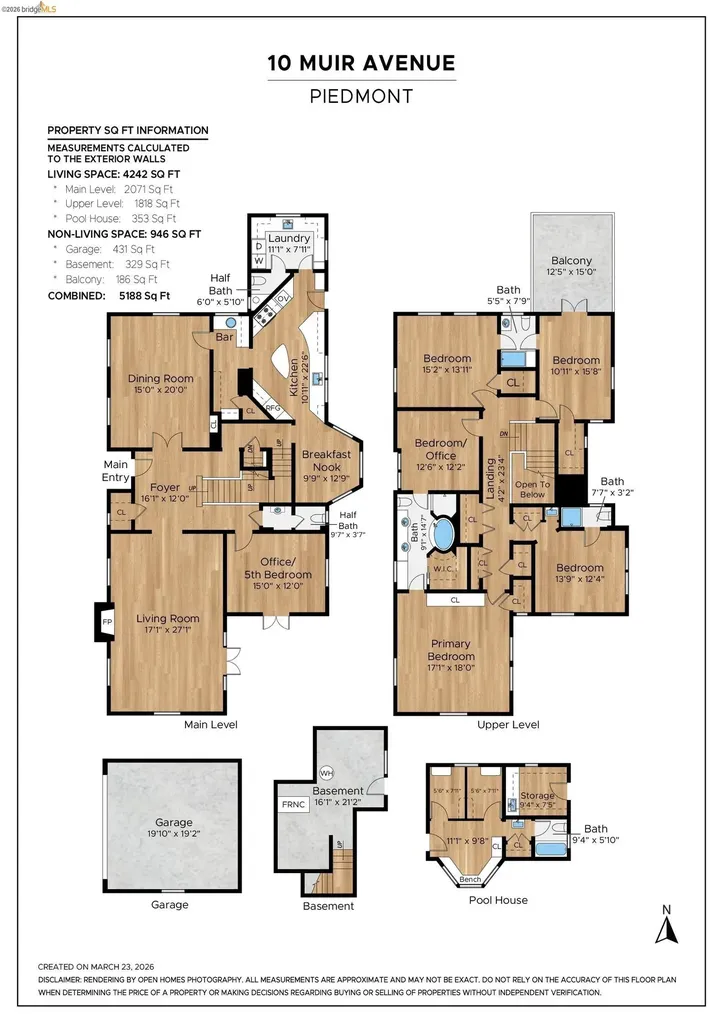 10 Muir Avenue Piedmont CA 94610