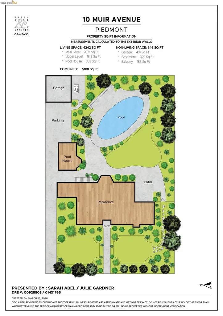 10 Muir Avenue Piedmont CA 94610
