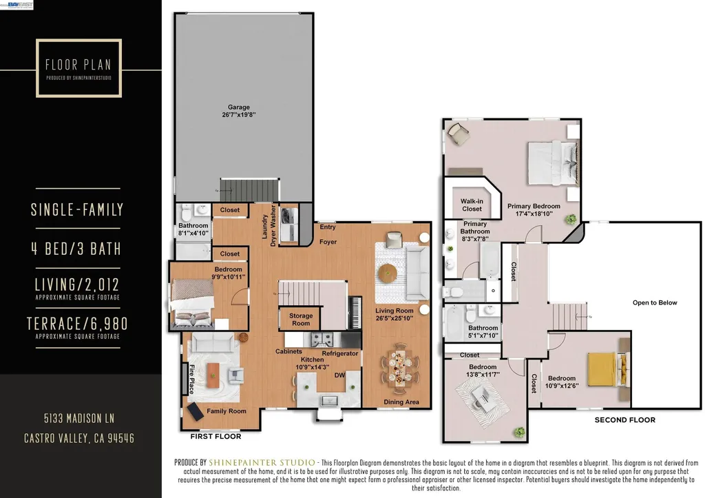 5133 Madison Lane Castro Valley CA 94546