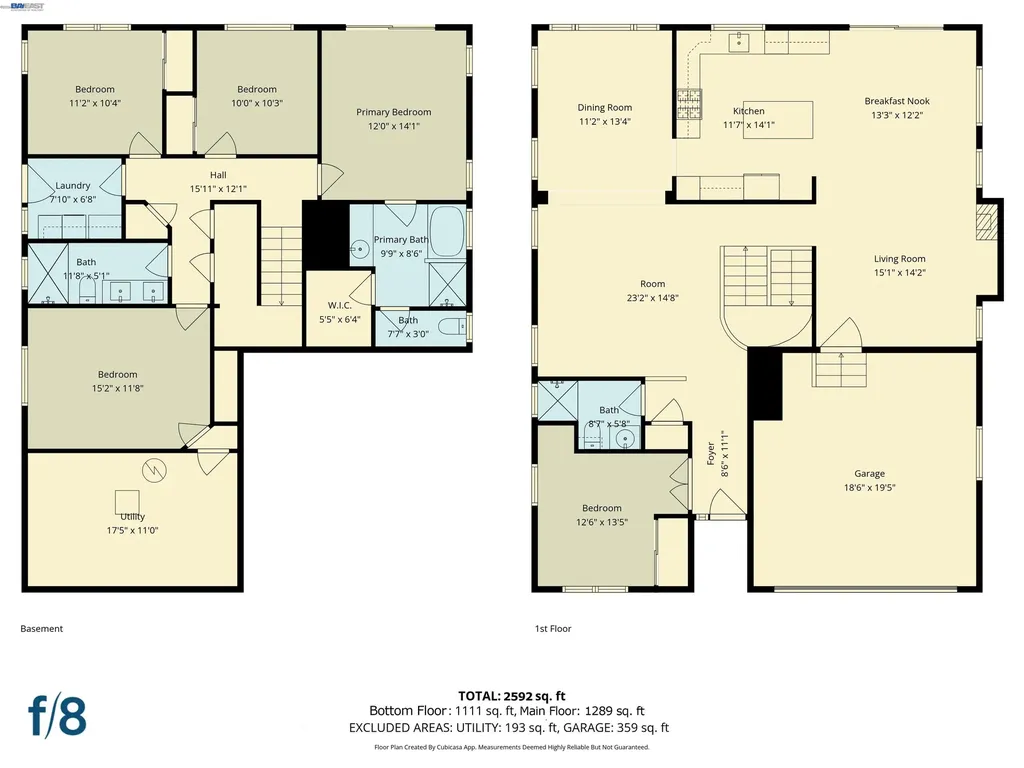 857 Bridgeway Circle El Sobrante CA 94803