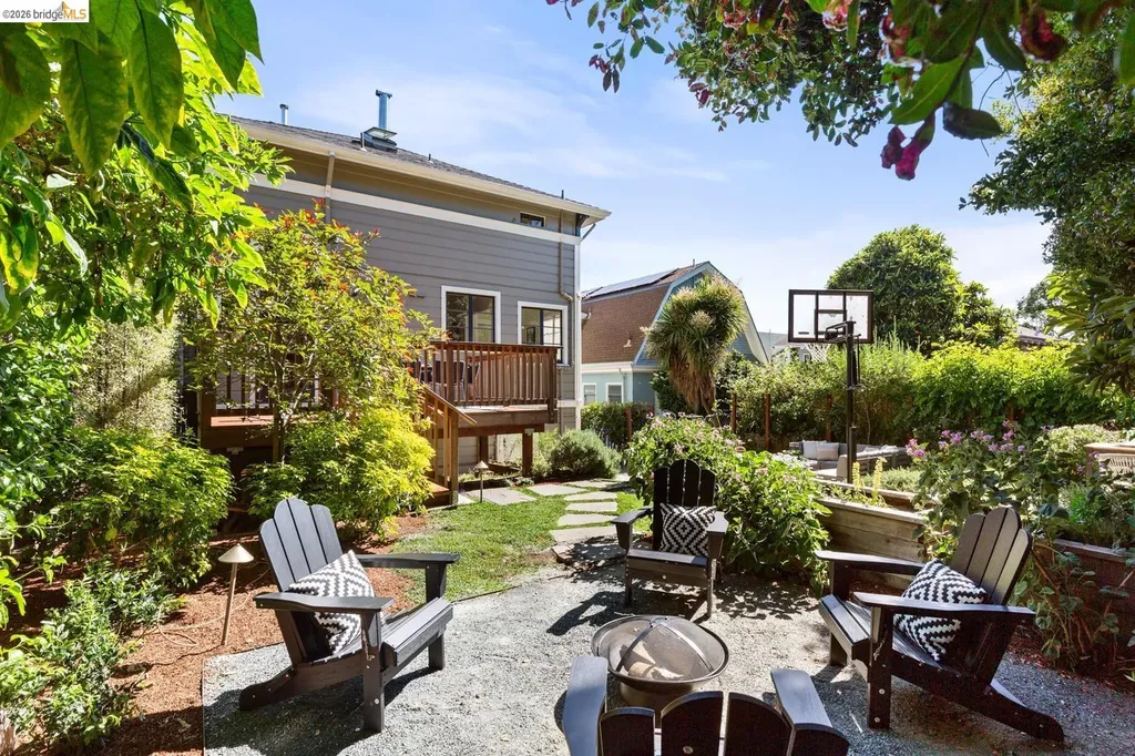 2811 Parker Street Berkeley CA 94704