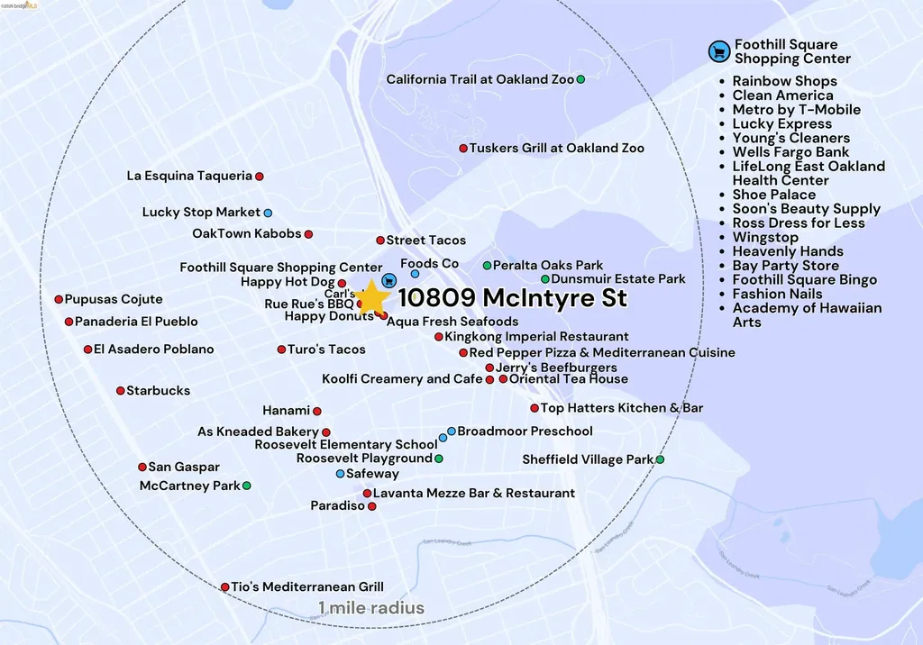 10809 Mcintyre Street Oakland CA 94605