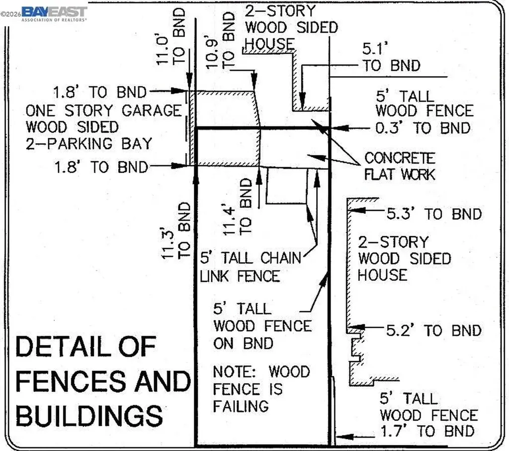 2102 Foothill Boulevard Oakland CA 94606