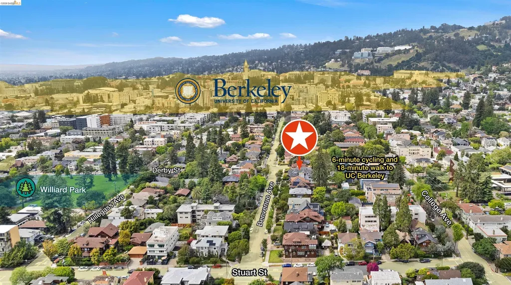 2715 Benvenue Avenue Berkeley CA 94705
