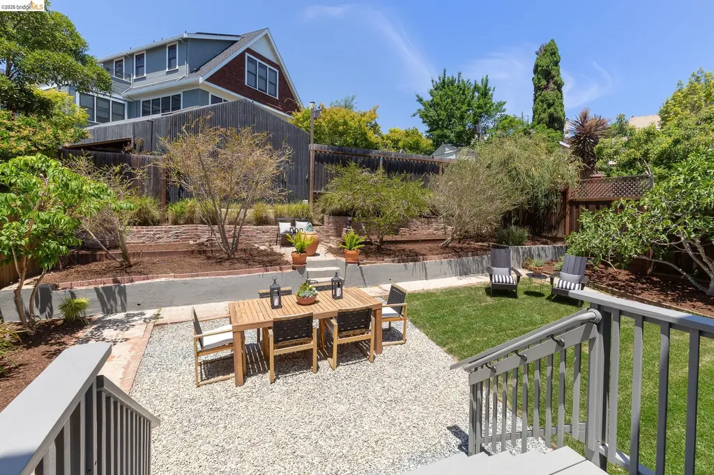 223 Park View Avenue Piedmont CA 94610