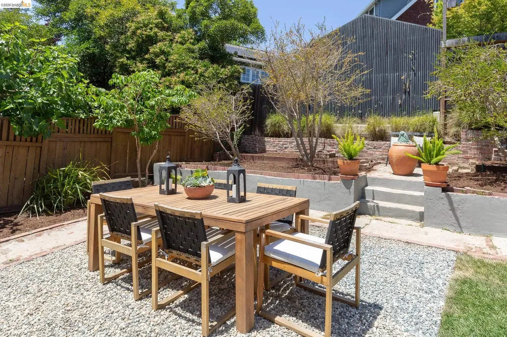 223 Park View Avenue Piedmont CA 94610