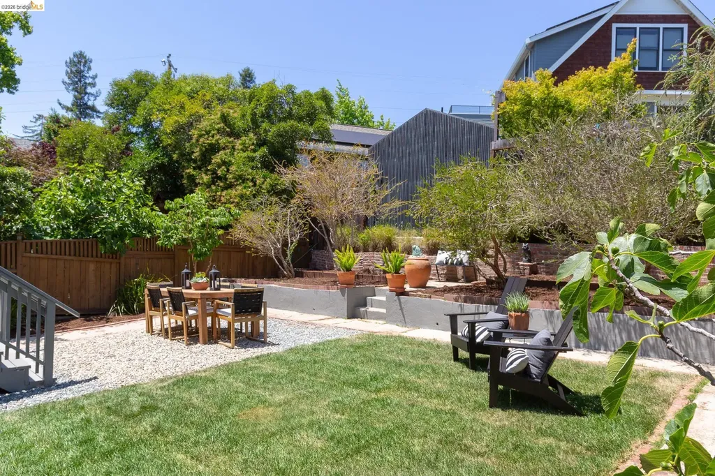 223 Park View Avenue Piedmont CA 94610