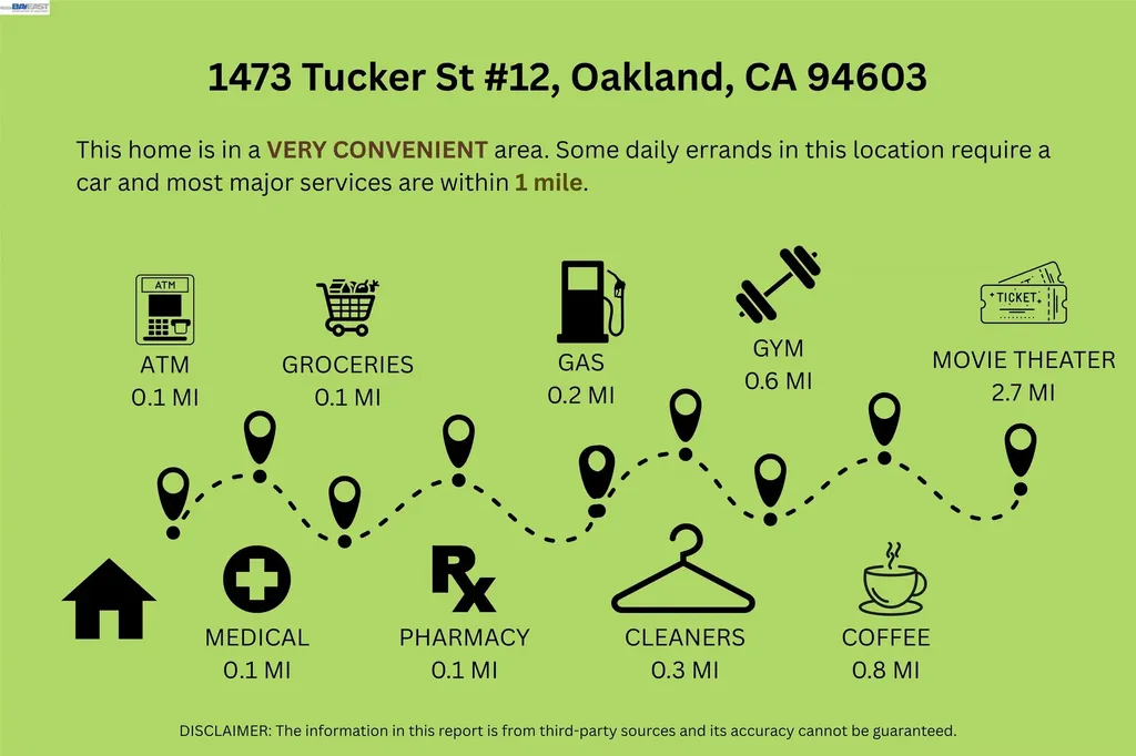 1473 Tucker Street Oakland CA 94603