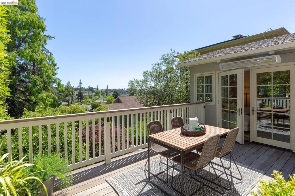 306 Wildwood Avenue Piedmont CA 94611