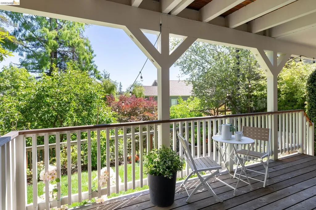 306 Wildwood Avenue Piedmont CA 94611