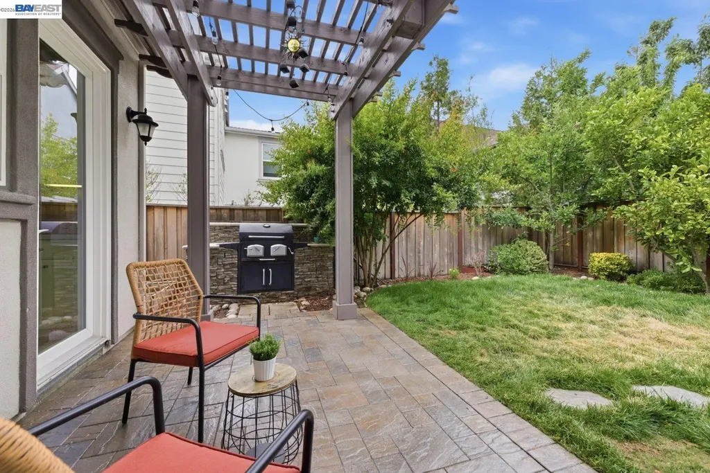 4266 Sunset View Drive Dublin CA 94568