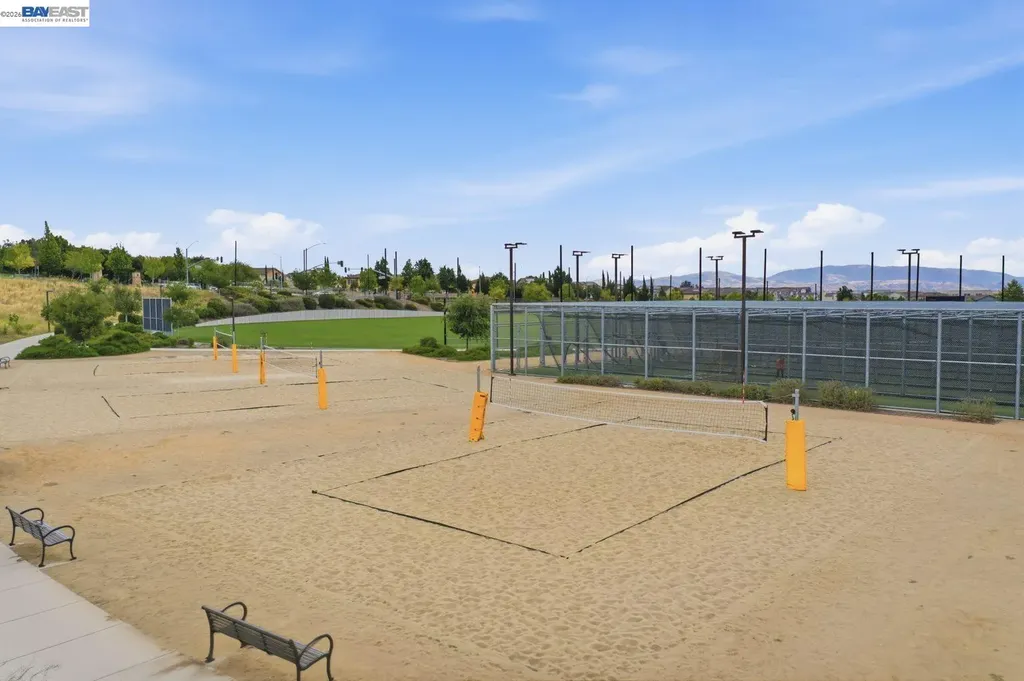 4266 Sunset View Drive Dublin CA 94568
