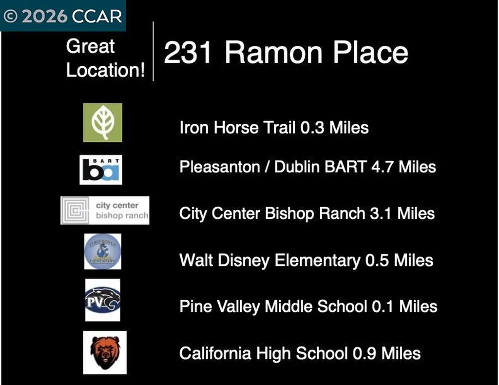 231 Ramon Place San Ramon CA 94583