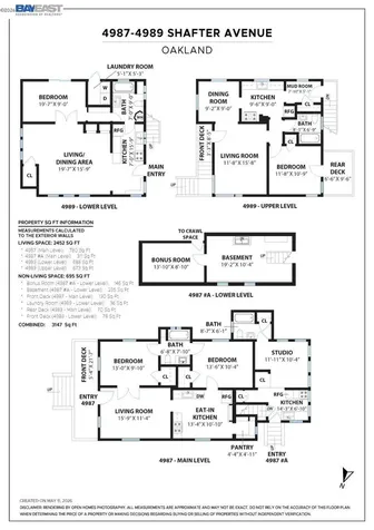 4989 Shafter Avenue Oakland CA 94609
