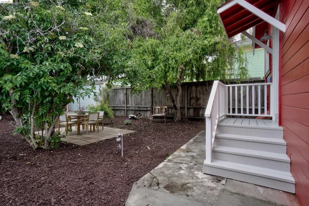 1068 66th Street Oakland CA 94608