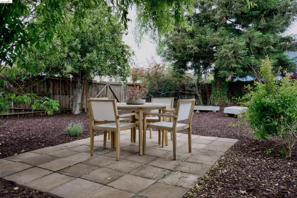 1068 66th Street Oakland CA 94608