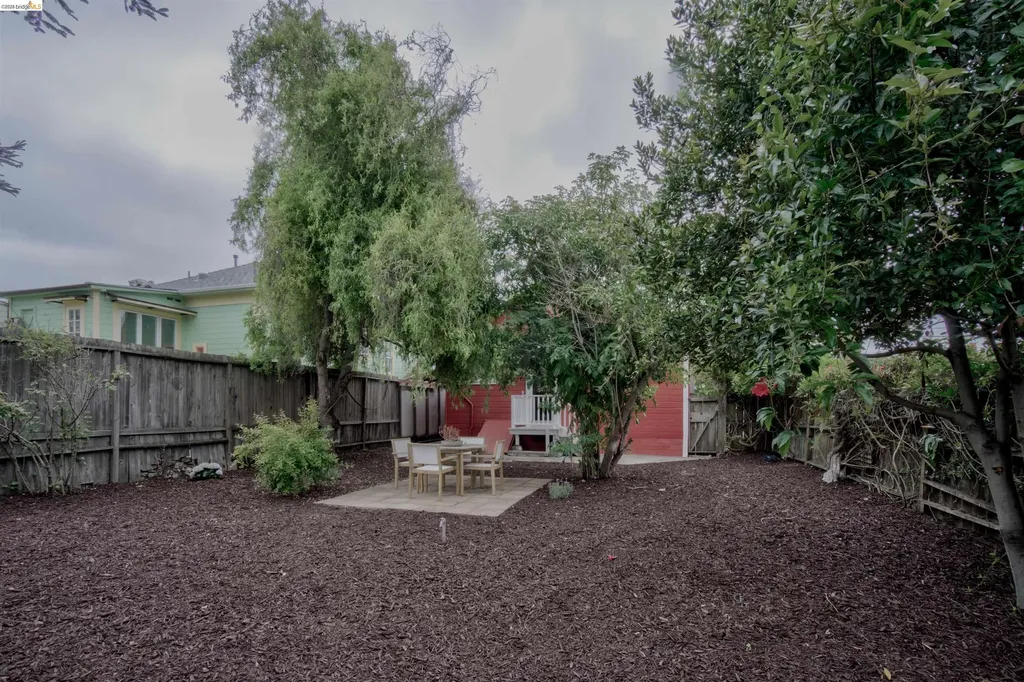 1068 66th Street Oakland CA 94608