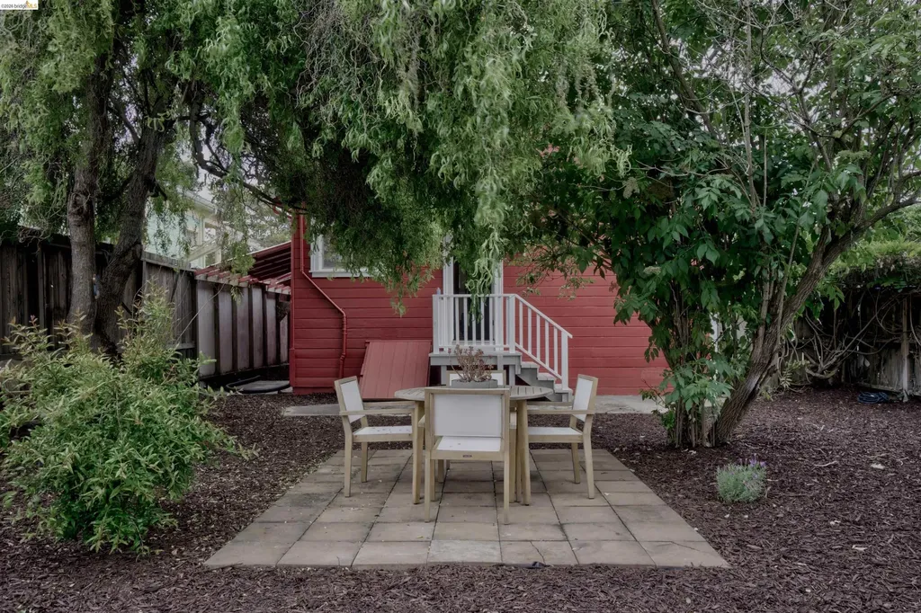 1068 66th Street Oakland CA 94608