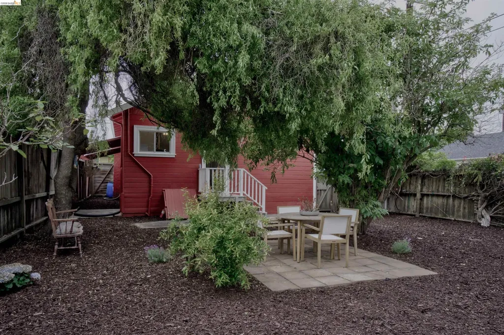 1068 66th Street Oakland CA 94608