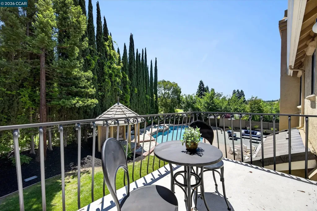 3187 Blackhawk Meadow Drive Danville CA 94506