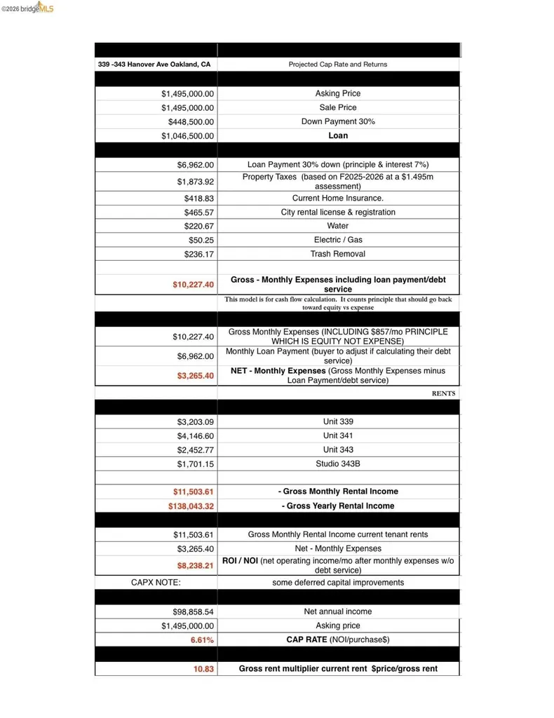 339 Hanover Avenue Oakland CA 94606