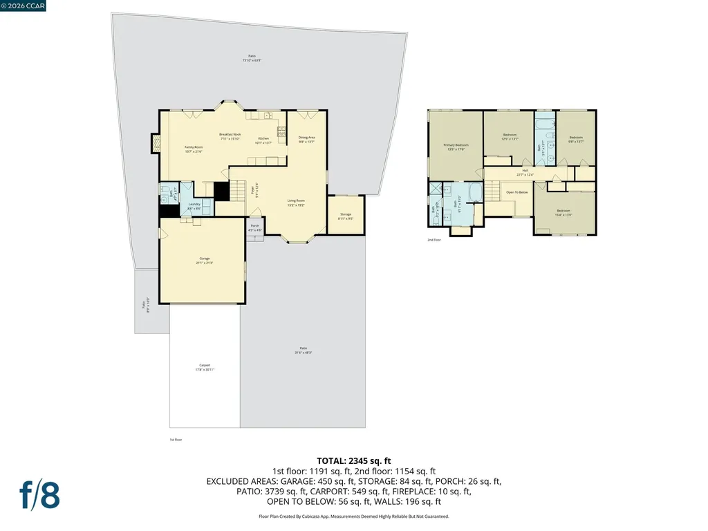 2839 Rockridge Drive Pleasant Hill CA 94523