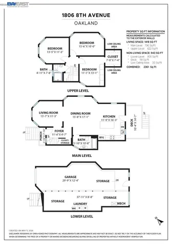 1806 8TH Avenue Oakland CA 94606